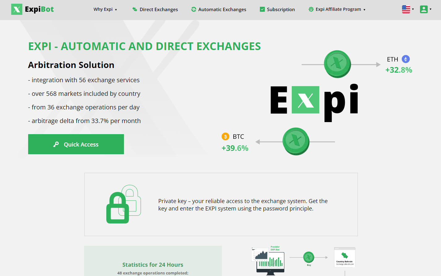 Expi Bot