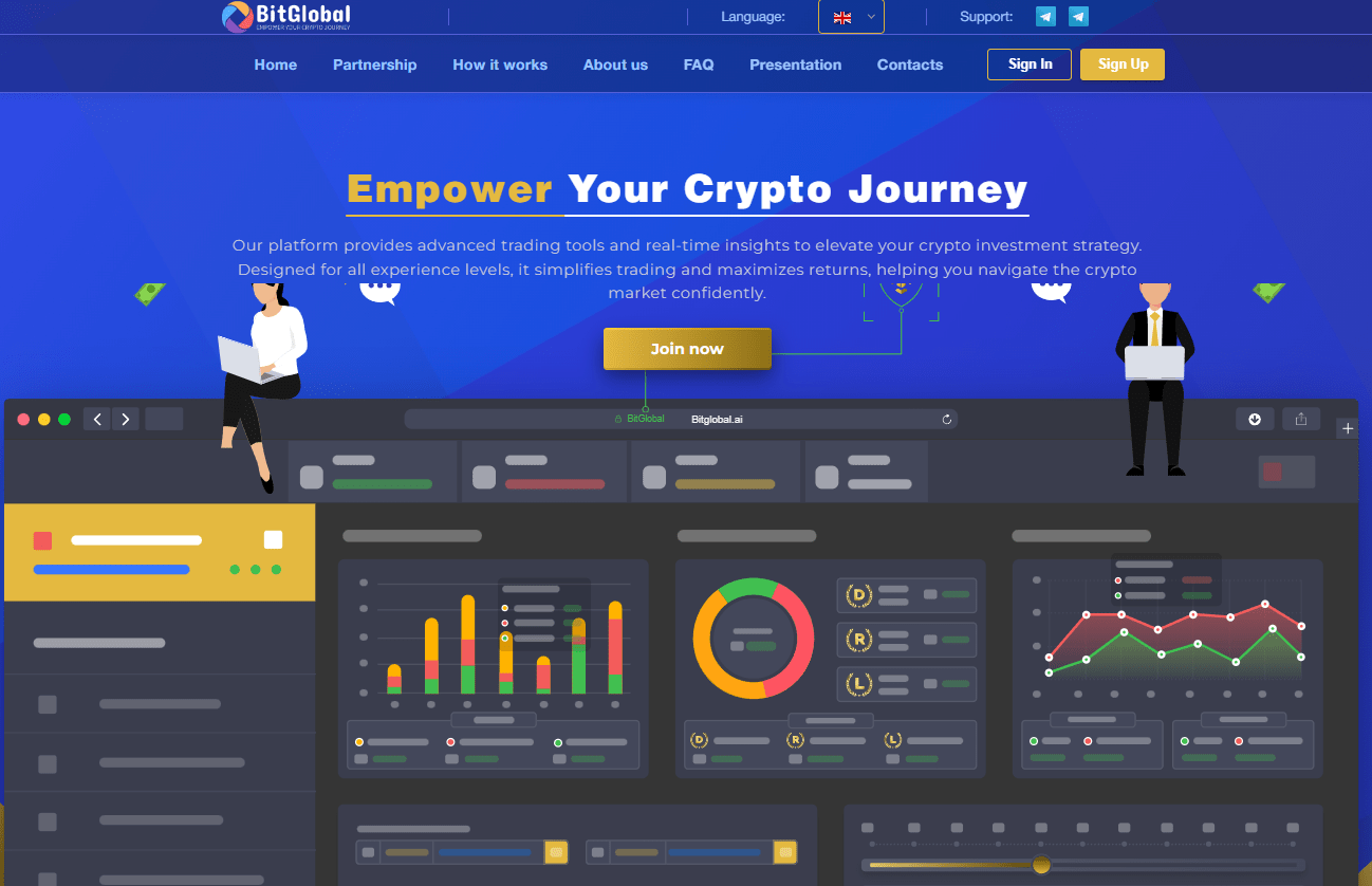 Bitglobal AI