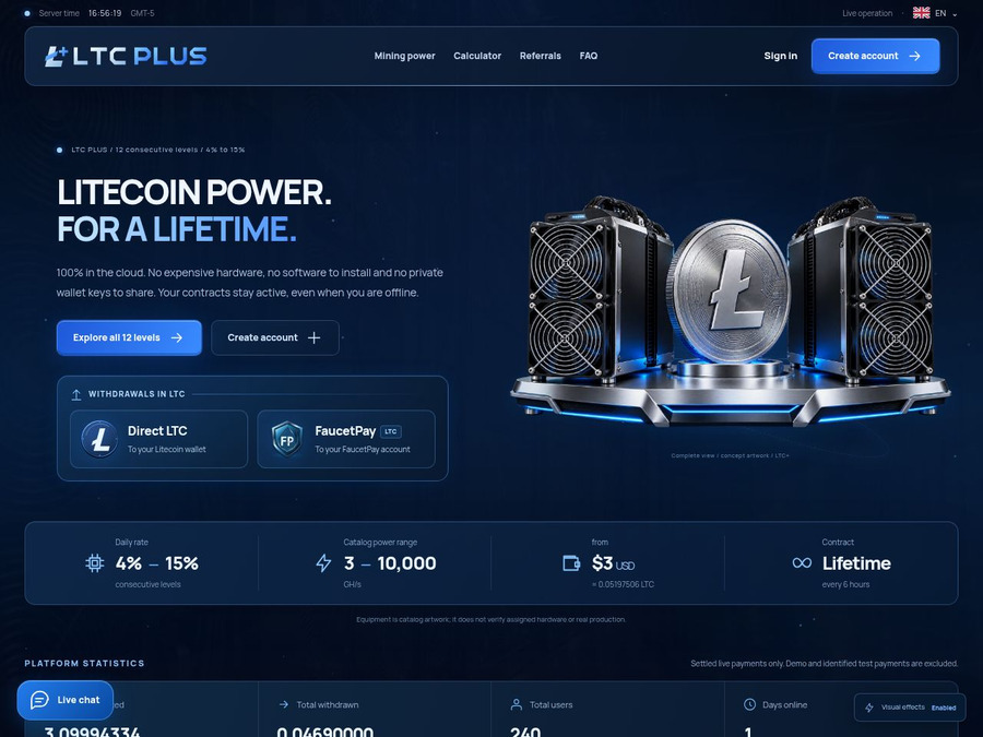 LTC Plus