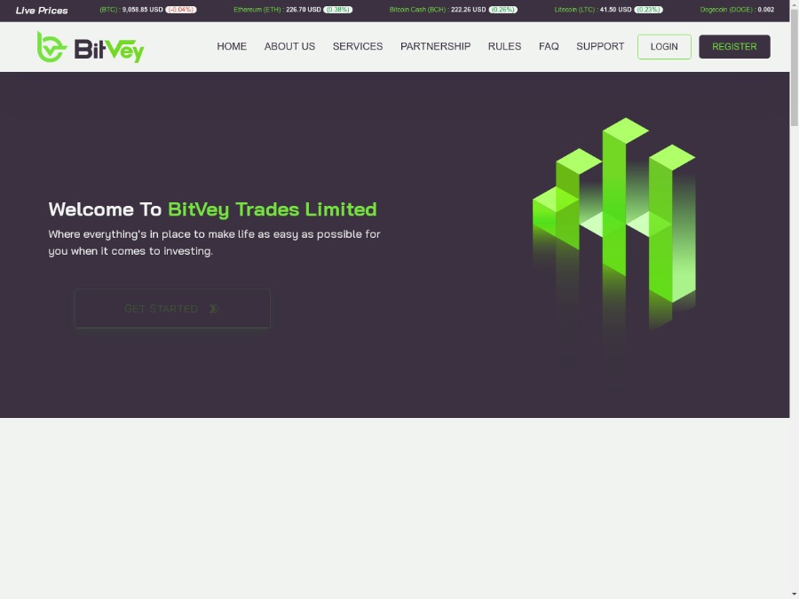 BitVey Trades Limited